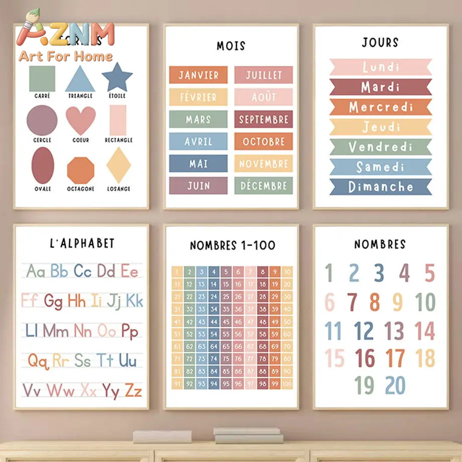 English Kids Education - Pintura em Tela com Números, Alfabeto