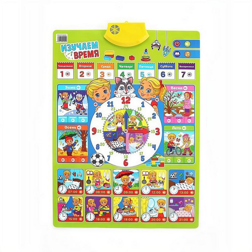 Pôster Interativo Eletrônico R - Kids Education Music avaliação e preço