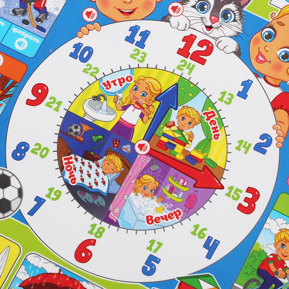 Pôster Interativo Eletrônico R - Kids Education Music avaliação e preço
